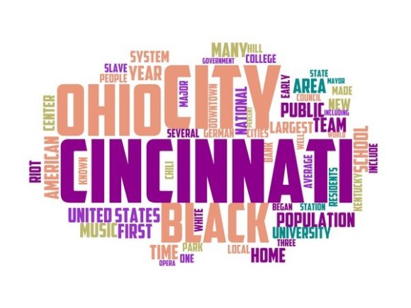 Cincinnati Typography Background: A Strategic Design Asset for Purpose-Driven Creators