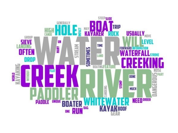 Creeking Typography Background