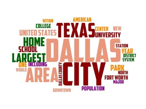 Dallas Typography Print: Hand-Drawn Word Clouds That Actually Work for Real Projects