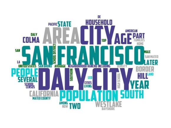 Daly City Typography Crafting: Where Hand-Drawn Wordclouds Meet Real-World Creativity