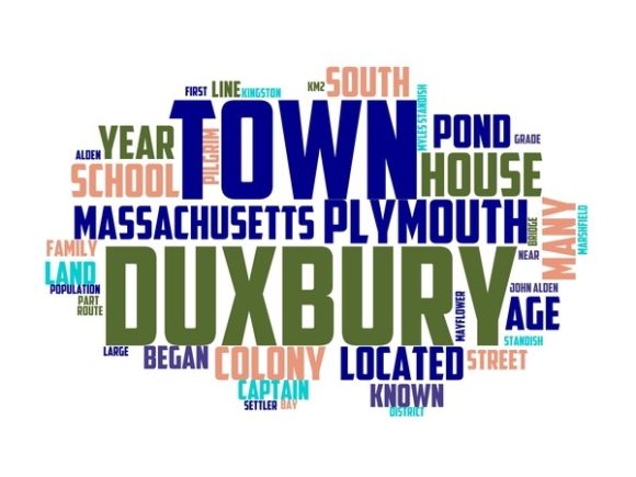 Duxbury Typography Print: Hand-Drawn Wordclouds That Bring Authenticity to Modern Design