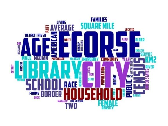Ecorse Typography Tie Dye: Where Hand-Drawn Wordclouds Meet Purposeful Design