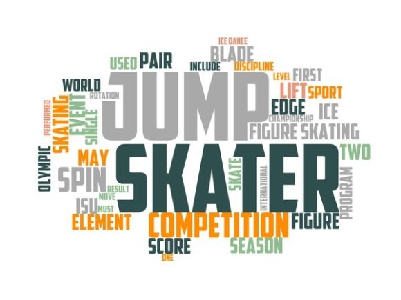 Figure Skating Typography Crafting