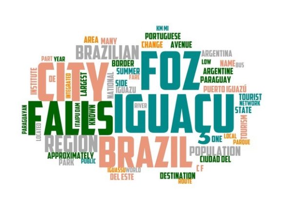 Foz Do Iguacu Typography Wallpaper