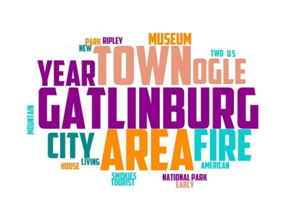 Gatlinburg Typography Banner