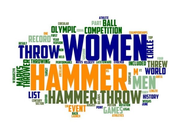 Hammer Throw Typography Wallpaper